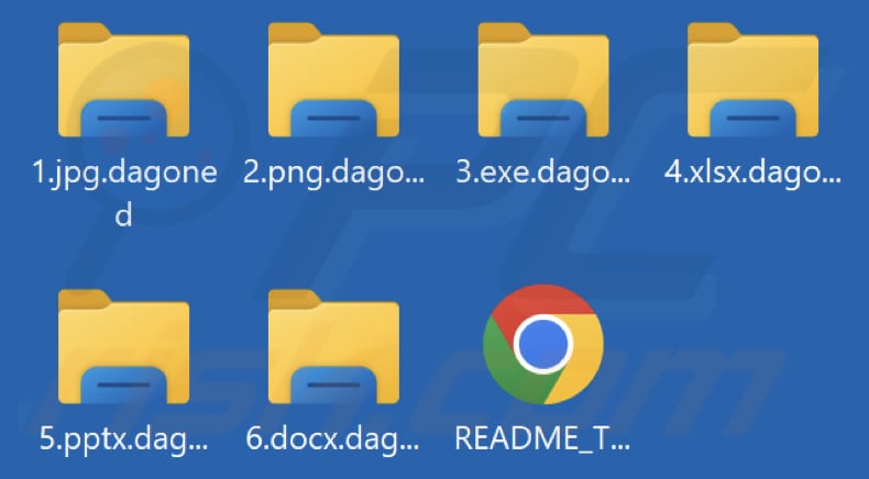 Archivos encriptados por el ransomware DAGON LOCKER (extensión .dagoned)