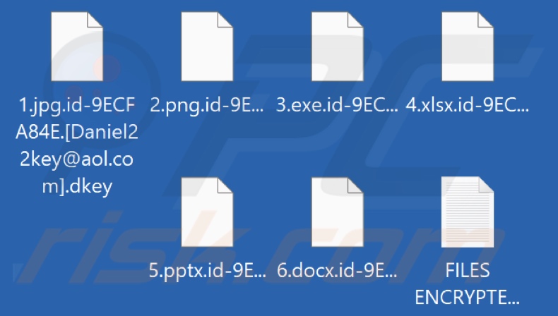 Archivos encriptados por el ransomware Dkey (extensión .dkey)