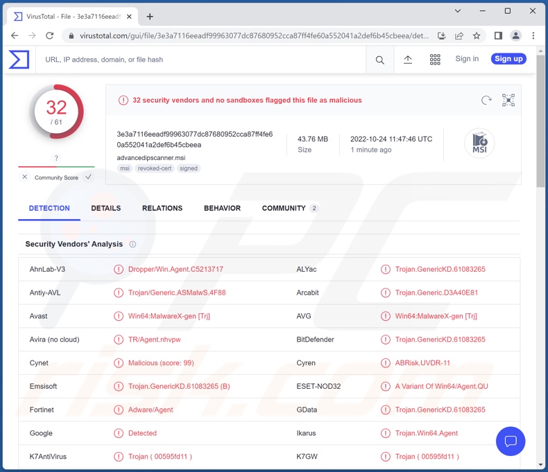 Detecciones del malware RomCom en VirusTotal