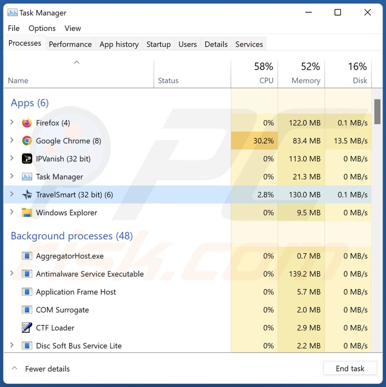 proceso del adware wikitravel travelsmart que se ejecuta en el administrador de tareas