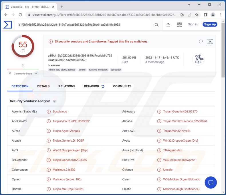 Detecciones del malware AcridRain en VirusTotal