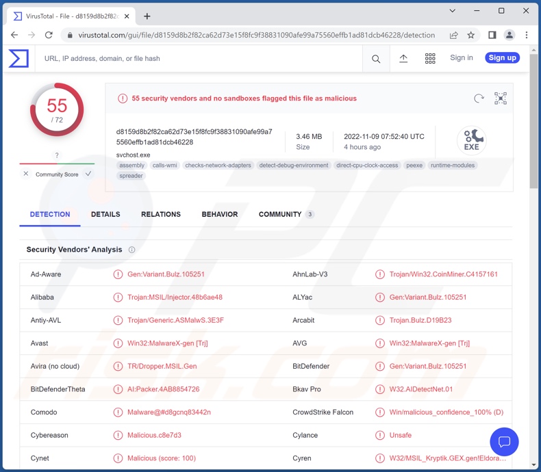 Detecciones del instalador del malware Cloud 9 en VirusTotal