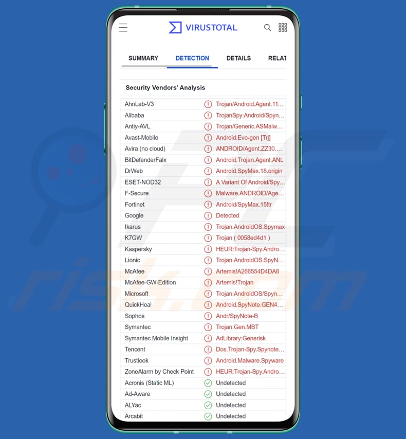 El malware Cypher para Android