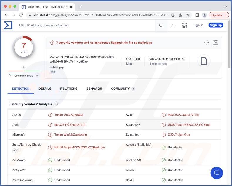 KEYSTEAL detecciones de malware troyano en VirusTotal