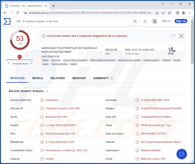 Detecciones del malware LilithBot en VirusTotal