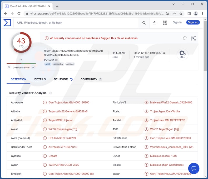 Malware DarkTortilla detectado en VirusTotal