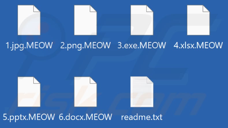 Archivos cifrados por el ransomware MEOW (extensión .MEOW)
