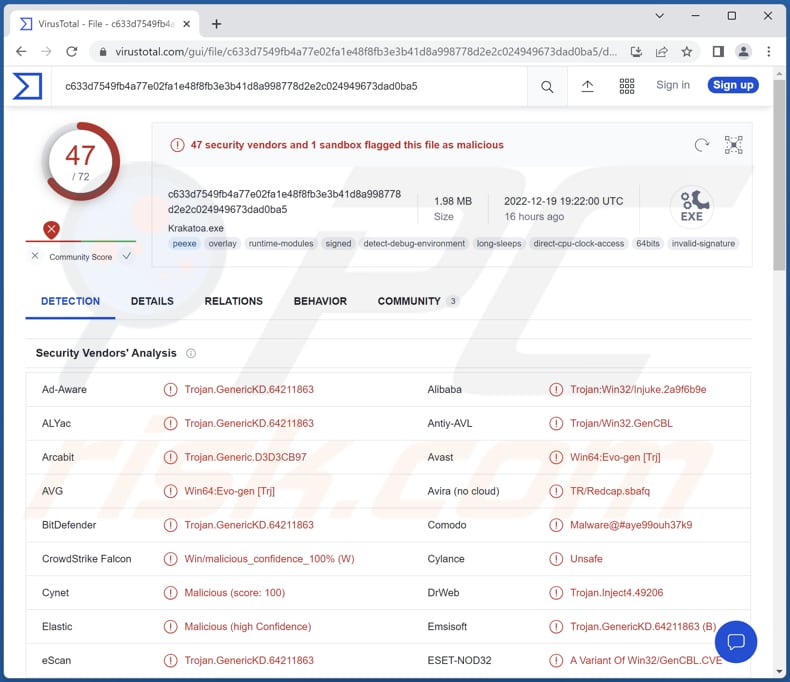 Robo de información de RisePro