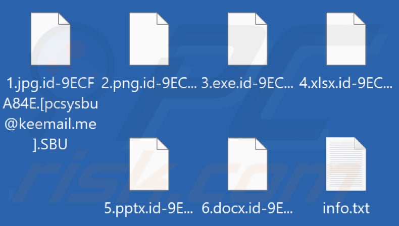 Archivos cifrados por el ransomware SBU (extensión .SBU)
