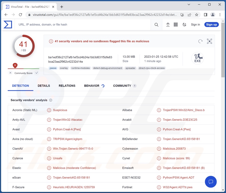 Detecciones del malware Creal en VirusTotal