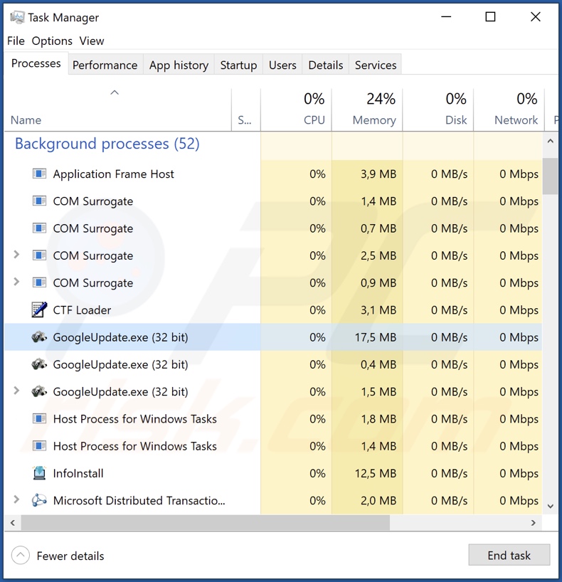 GoogleUpdate malware process on Task Manager (GoogleUpdate.exe - process name)