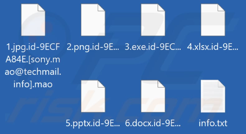 Archivos cifrados por Mao ransomware (extensión .mao)