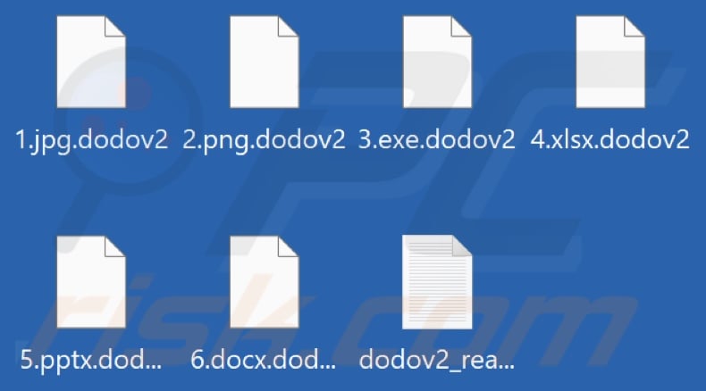 Archivos cifrados por el ransomware DODO (extensión .dodov2)
