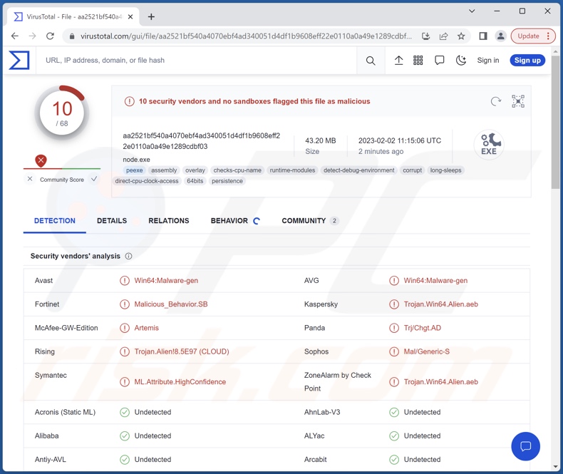 Detecciones del malware Ice Breaker en VirusTotal