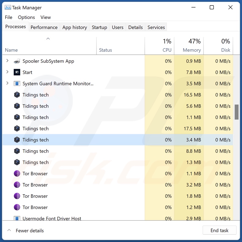 Proceso del adware Tidings en el Administrador de Tareas (Tidings tech - nombre del proceso).