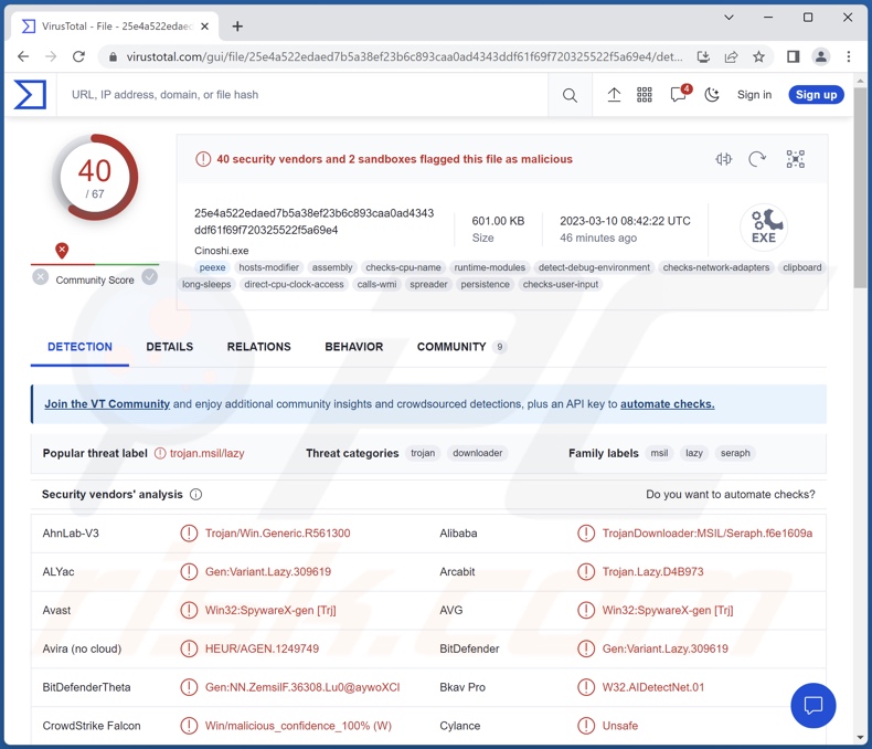 Detecciones del malware Cinoshi en VirusTotal