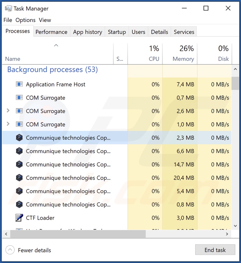 Proceso del adware Communique en el Administrador de Tareas de Windows (Communique technologies Copyright (c) - nombre del proceso)