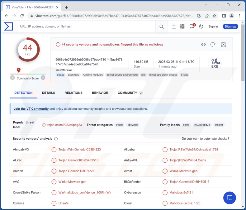 Detecciones del malware ImBetter en VirusTotal