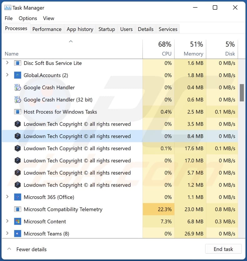 El adware de Lowdown ejecutándose en el administrador de tareas como 