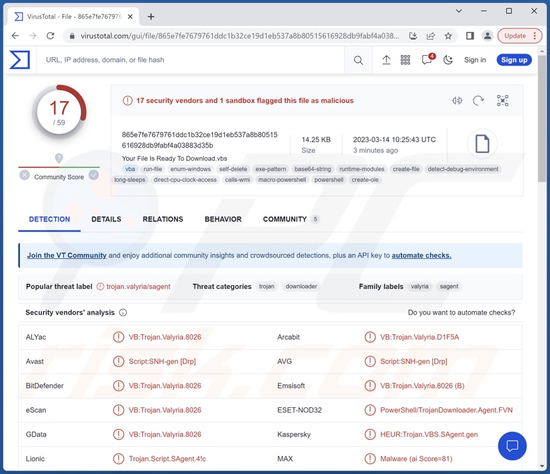 Valyria detectado en VirusTotal