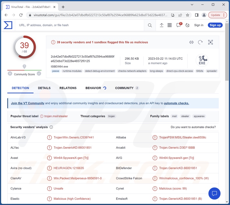 Detecciones del malware Zaraza en VirusTotal