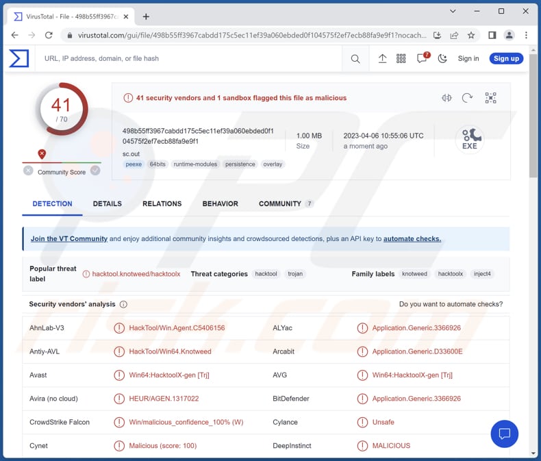 El malware CryptoClippy