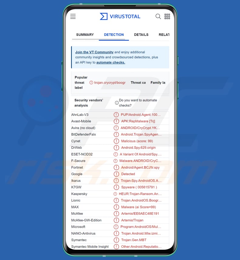 Malware DAAM botnet android