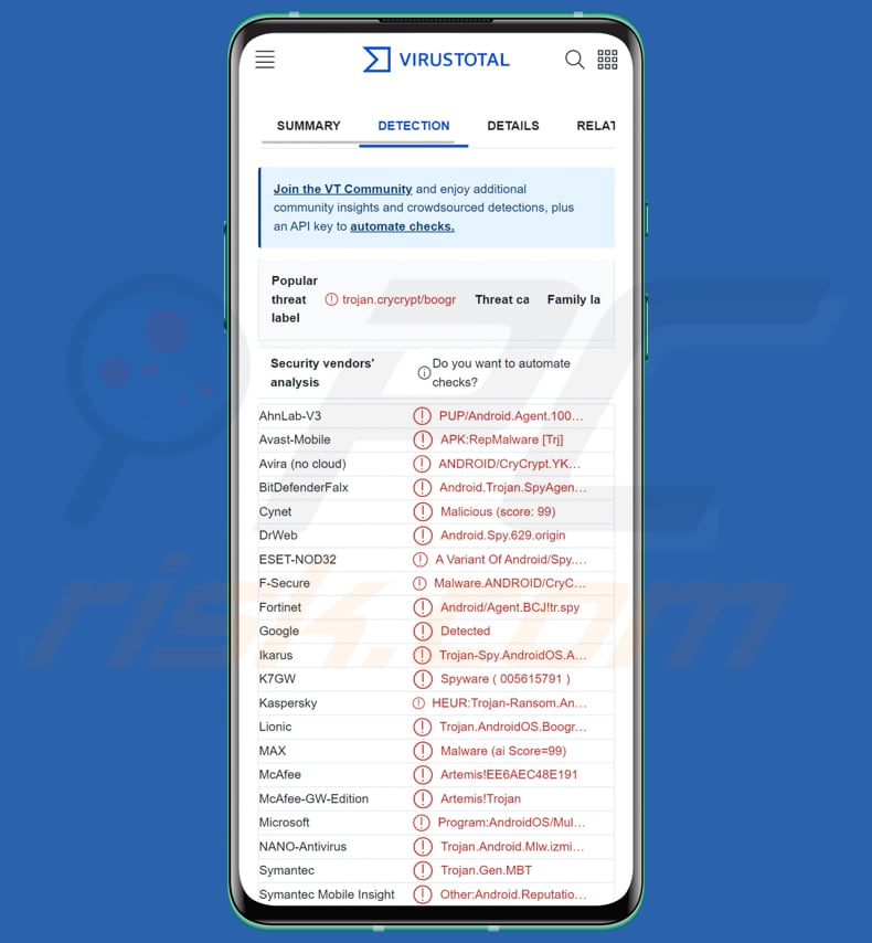 Malware DAAM botnet android