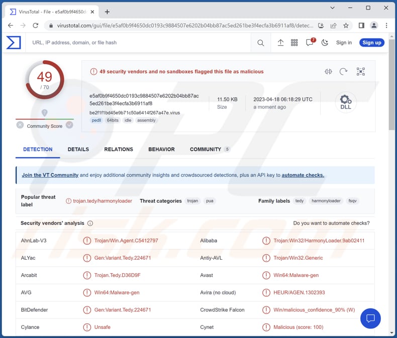 El malware Domino