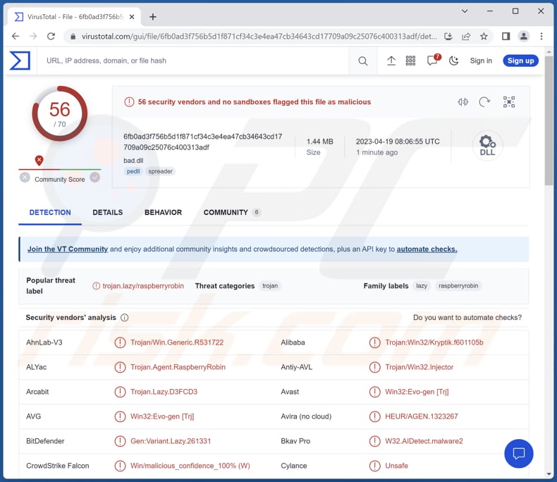 El malware Raspberry Robin