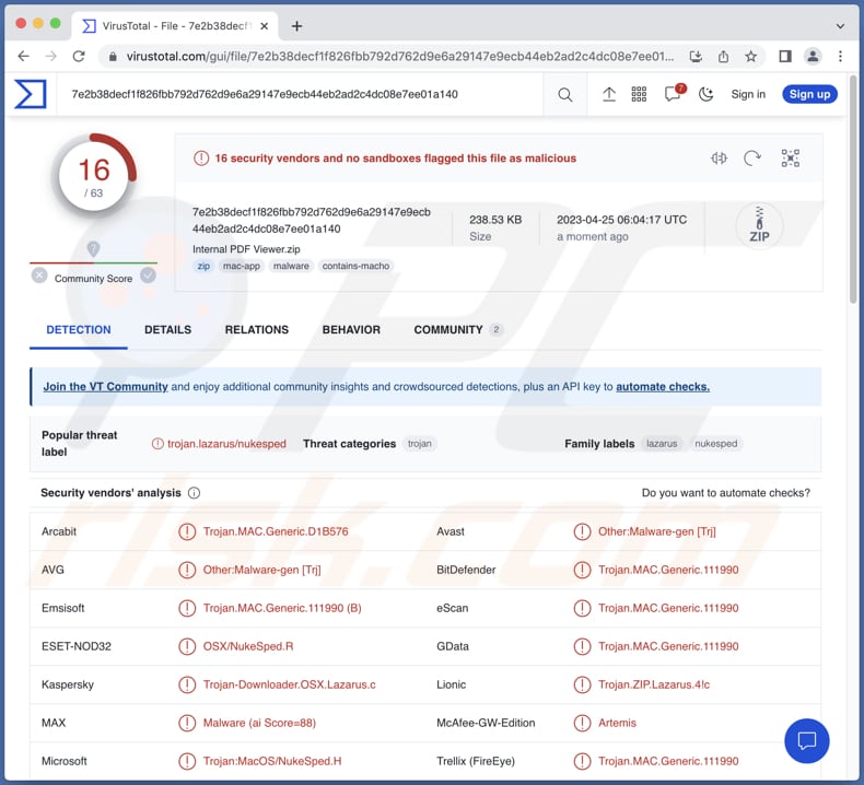 Detecciones del malware RustBucket