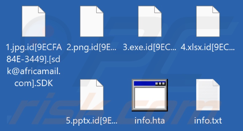 Archivos cifrados por el ransomware SDK (extensión .SDK)
