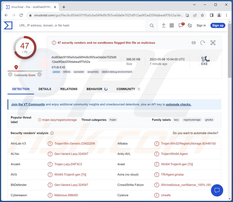 El malware DarkVision