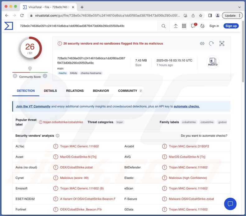 Detecciones del malware Geacon en VirusTotal