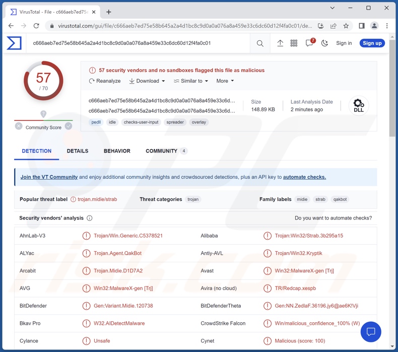 Detecciones del malware Pikabot en VirusTotal