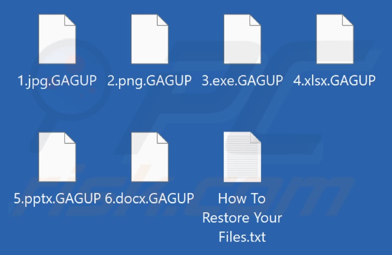 Archivos cifrados por el ransomware RA Group (extensión .GAGUP)