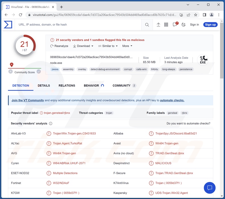 Detecciones del malware TurkoRat en VirusTotal