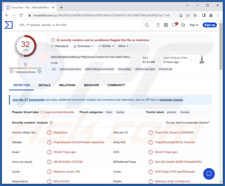 Malware Horabot