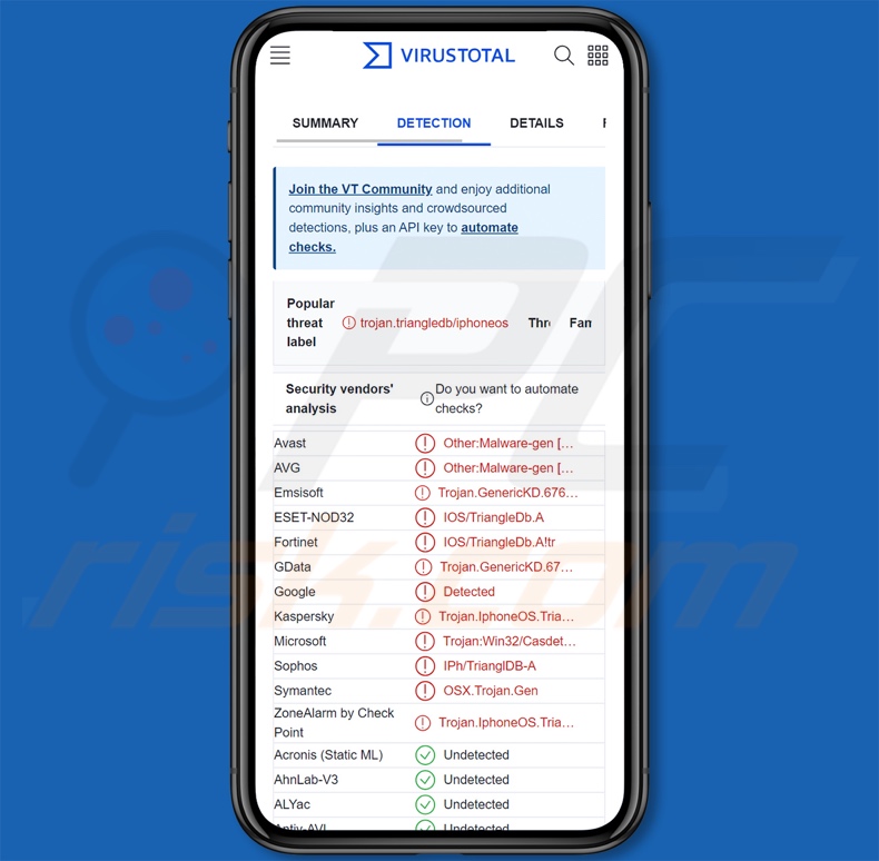 Detecciones de malware Triangulation en VirusTotal