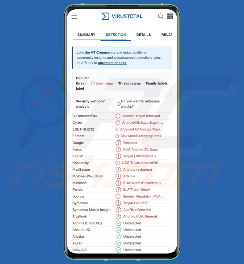 Detecciones del malware CherryBlos en VirusTotal
