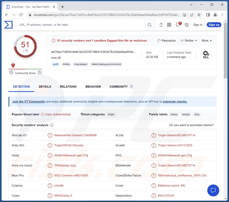 Detecciones de malware Duke en VirusTotal