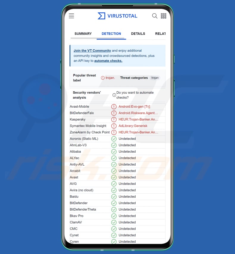 Malware MMRat para Android