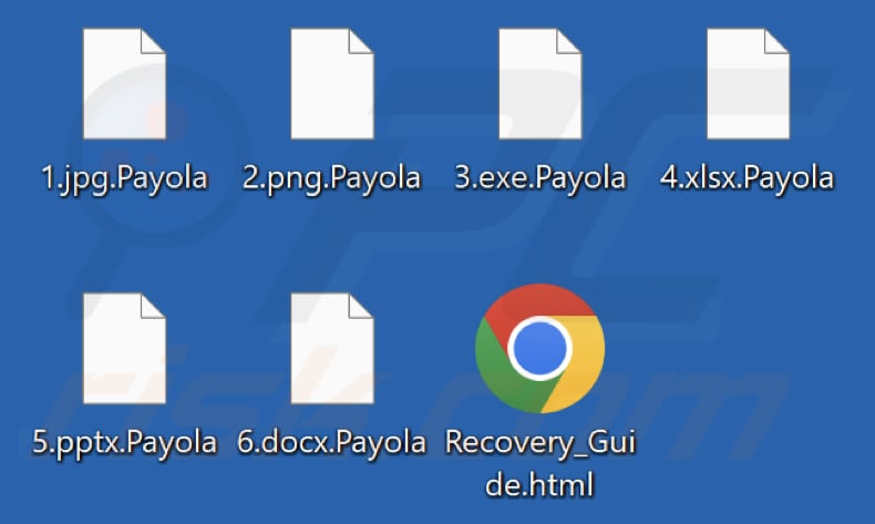 Archivos encriptados por el ransomware Payola (extensión .payola)
