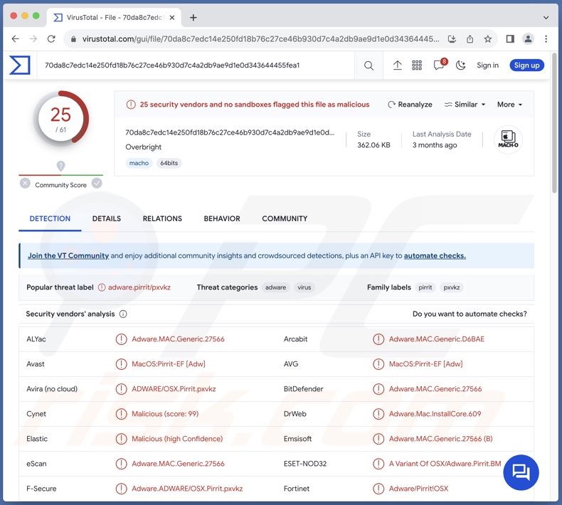 Detecciones del adware Overbright en VirusTotal