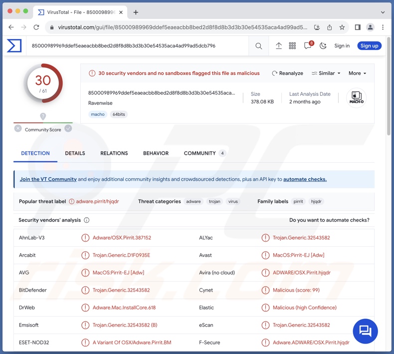 Detecciones del adware Ravenwise en VirusTotal