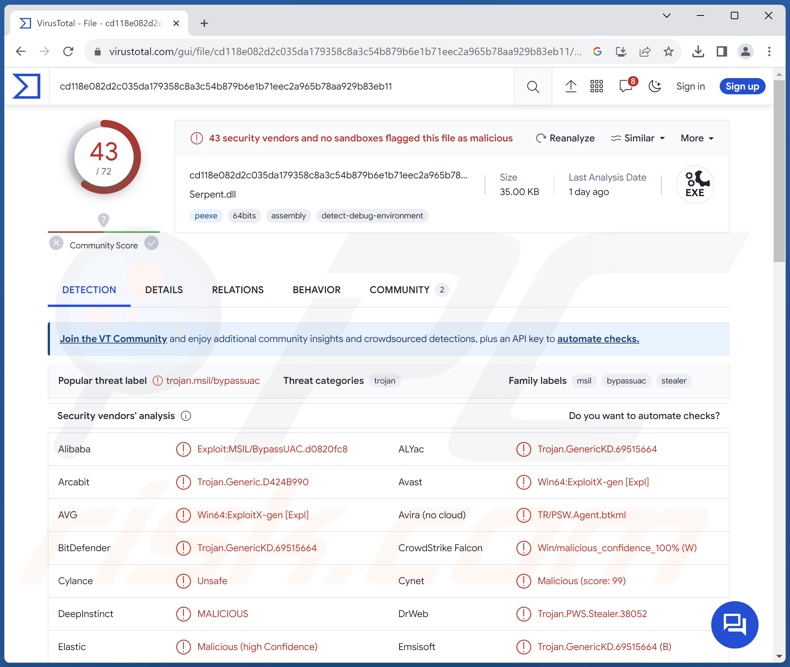 Detecciones del malware Serpent en VirusTotal