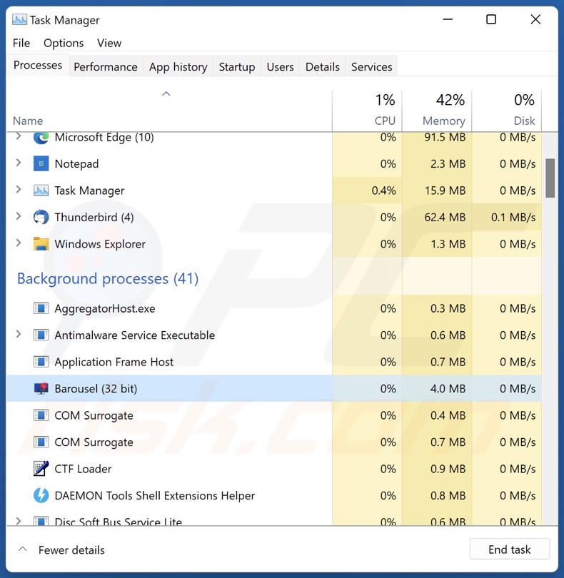 Proceso Barousel en el Administrador de Tareas de Windows (Barousel - nombre del proceso)