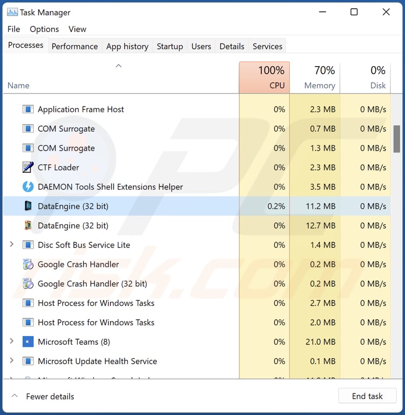 Malware DataEngine ejecutándose en el Administrador de tareas