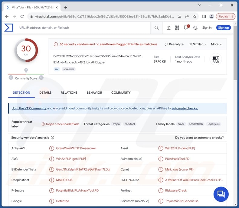 Detecciones de herramientas de cracking en VirusTotal