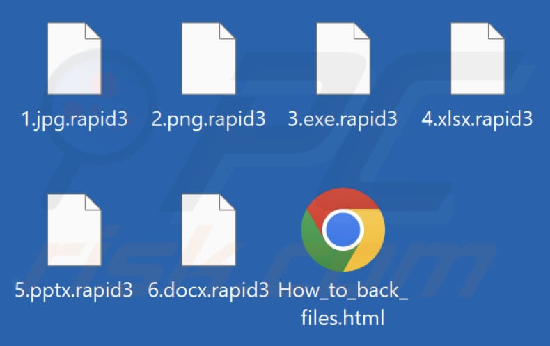 Archivos cifrados por el ransomware Rapid (extensión .rapid3)